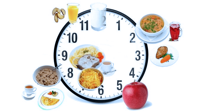 partial meals per hour for pancreatitis